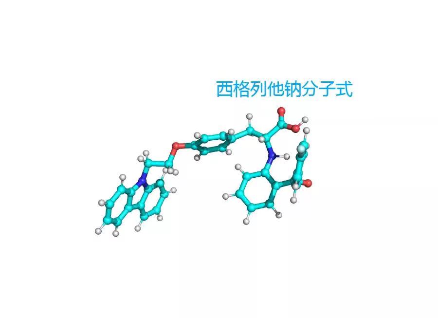 西格列他钠分子式.jpg