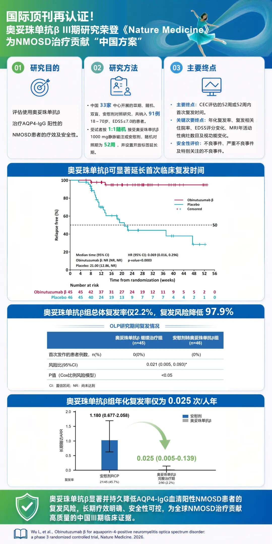 1788231368476931.jpg 微信图片_2026-09-01_105524_367.jpg